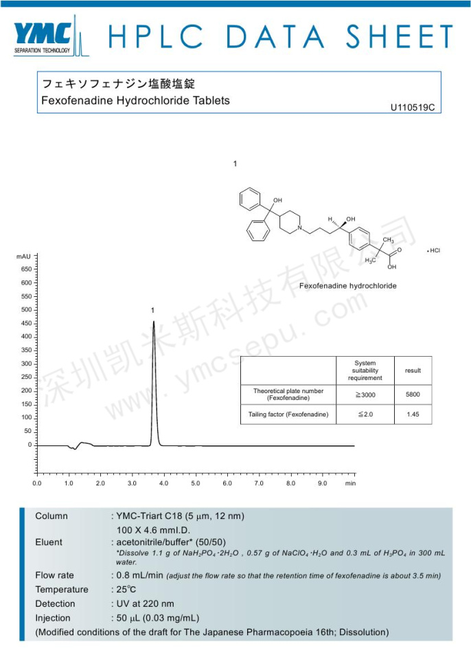 液相色譜法測(cè)定鹽酸非索非那定片的溶出度(TA12S05-1046WT) 液相色譜法測(cè)定鹽酸非索非那定片的溶出度(TA12S05-1046WT)