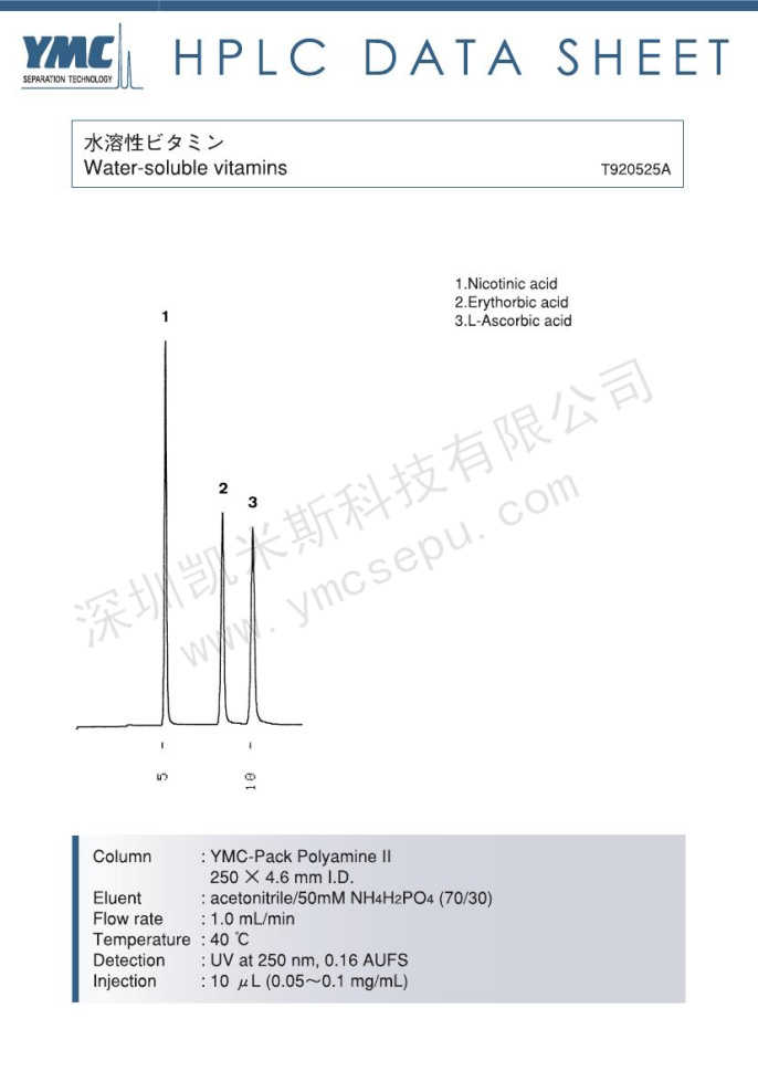 水溶性維生素(煙酸、抗壞血酸)分離的液相色譜圖