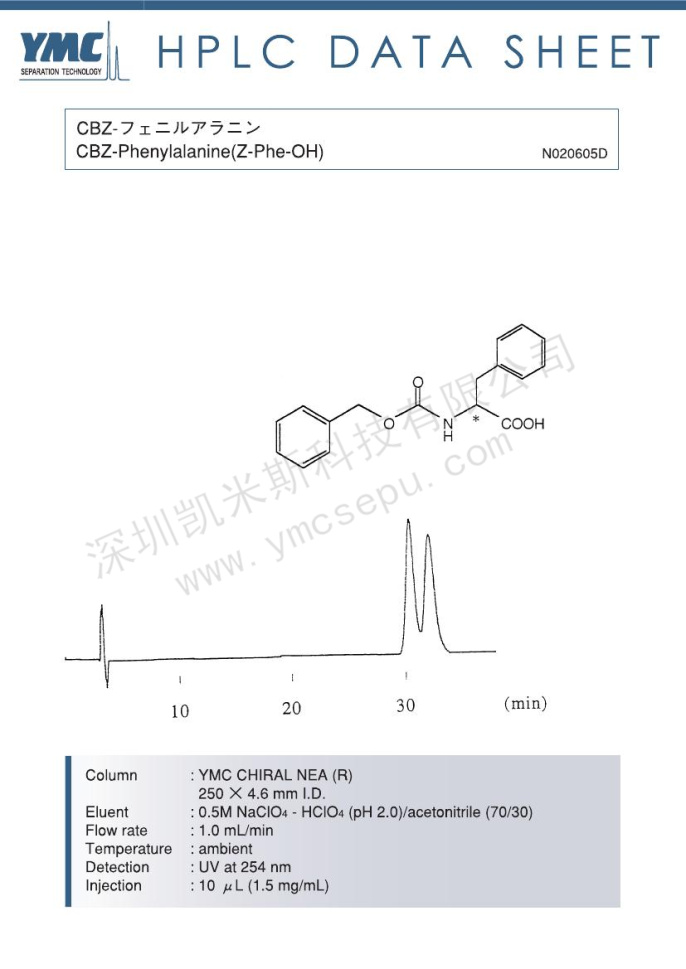 CBZ-苯丙氨酸手性異構(gòu)體分離的液相色譜圖 CBZ-苯丙氨酸手性異構(gòu)體分離的液相色譜圖