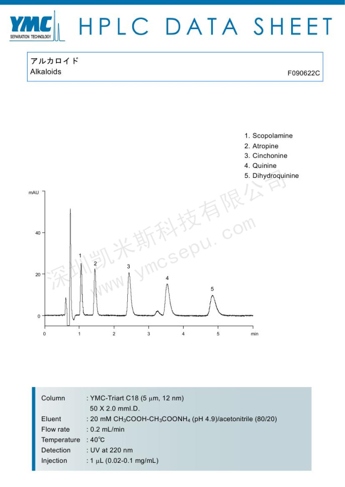 液相色譜法檢測生物堿 液相色譜法檢測生物堿