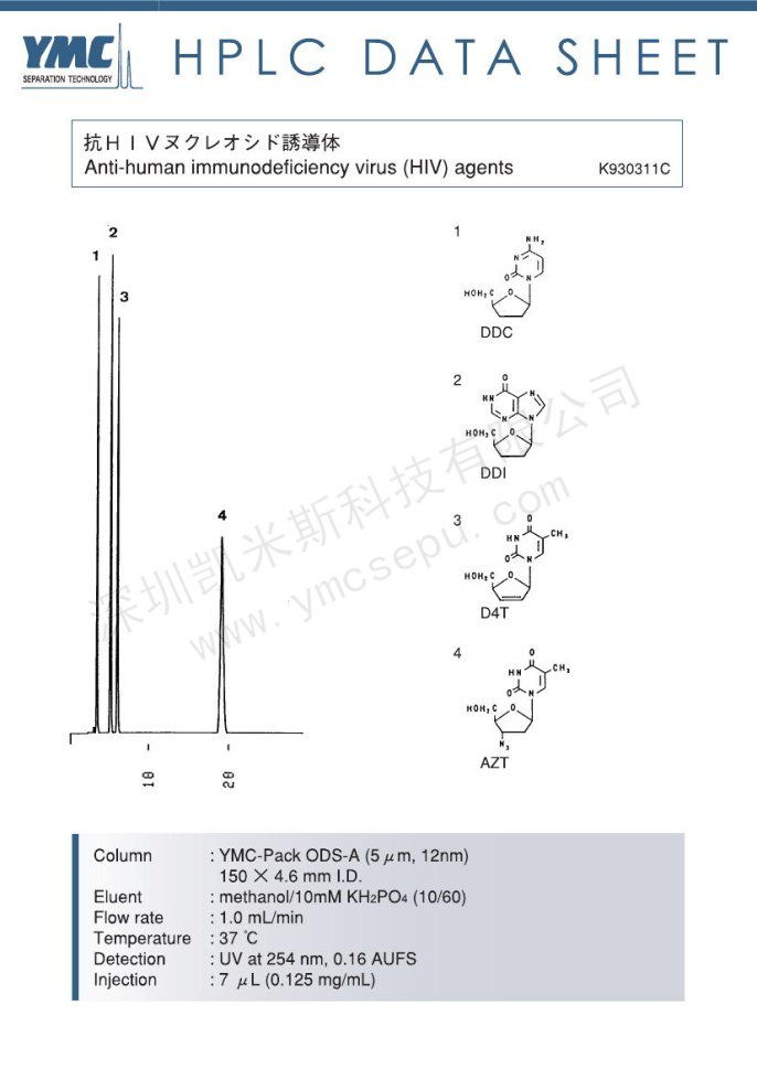 HPLC檢測(cè)抗艾滋病病毒(HIV)藥物 HPLC檢測(cè)抗艾滋病病毒(HIV)藥物