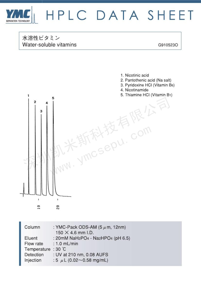 HLPC檢測水溶性維生素(B1、B5、B6)