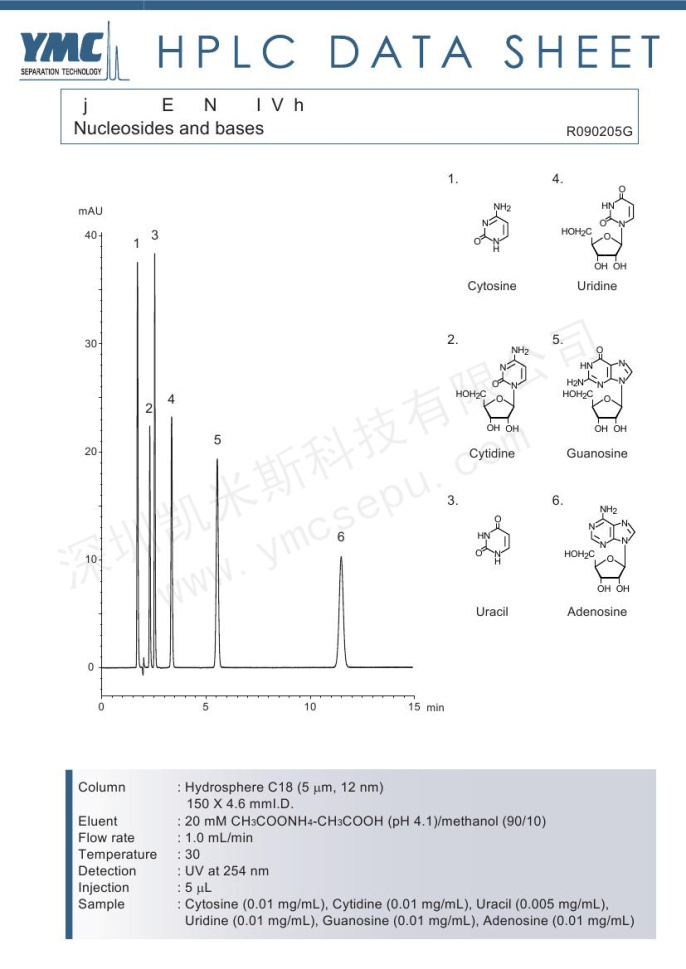 核苷和堿基檢測的色譜圖 核苷和堿基檢測的色譜圖