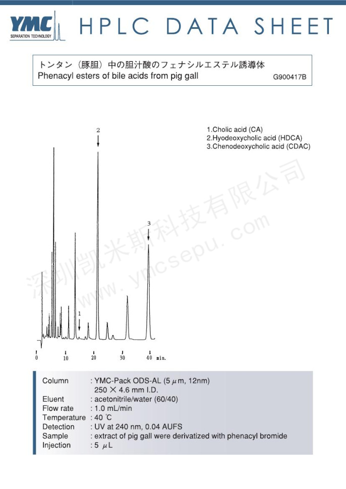 檢測(cè)豬膽汁中膽汁酸苯甲酰甲基酯的含量