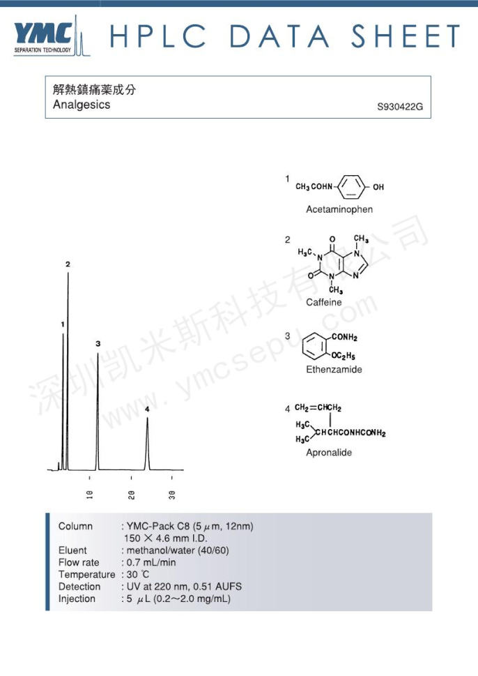 C8色譜柱檢測(cè)解熱鎮(zhèn)痛藥成份