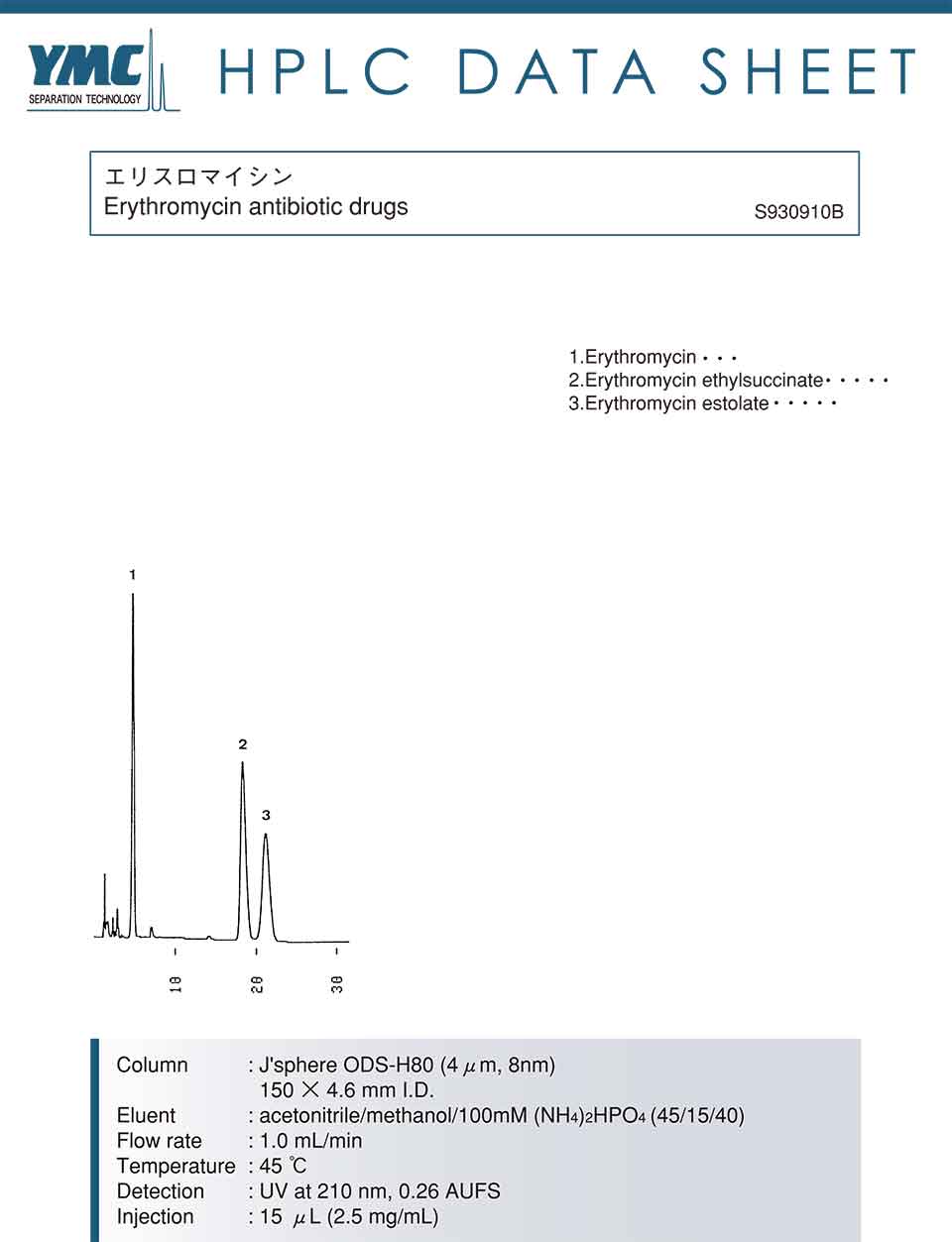 液相色譜法測(cè)定琥乙紅霉素 液相色譜法測(cè)定琥乙紅霉素