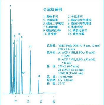 YMC-Pack ODS-A應(yīng)用實例